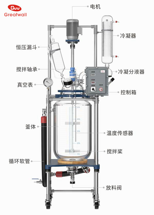 玻璃反應(yīng)器玻璃厚度越厚越好嗎？