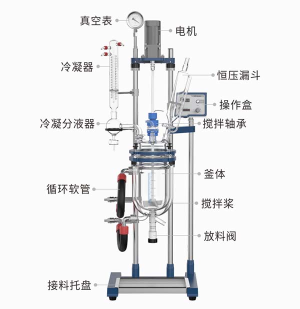 玻璃反應(yīng)釜