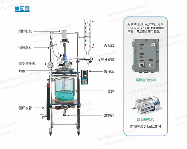 如何選擇夾套玻璃反應(yīng)釜電機(jī)？